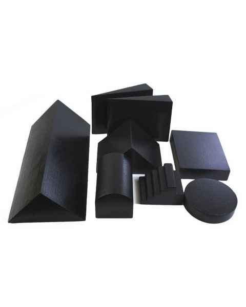 Standard R & F Positioning Kit - ScanCoat Black (SKU: 19-SCB)