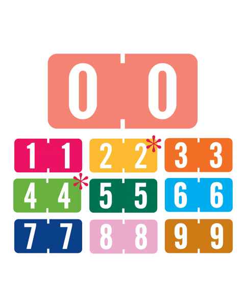 Numeric Labels Number Coding Sticker