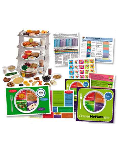 MyPlate Classroom Kit