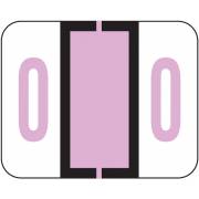 File Doctor Match FDNV Series Numeric Roll Labels - Number 0 - Lilac