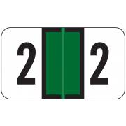 Jeter 7300 Match JTNM Series Numeric Roll Labels - Number 2 - Dark Green
