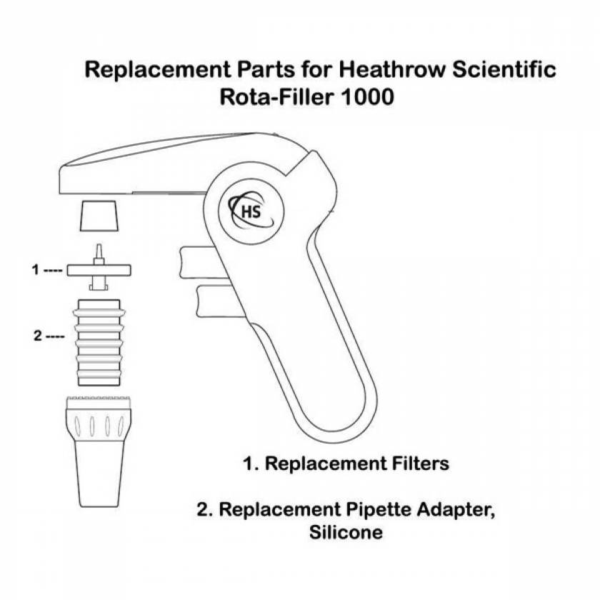 Replacement Pipette Adapter - Silicone - For Heathrow Scientific Rota-Filler 1000