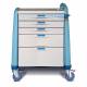 Capsa AM-EM-CMP-BLUE Avalo Emergency Cart - Blue, Compact Height, Breakaway Lock