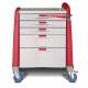 Capsa AM-EM-CMP-RED Avalo Emergency Cart  - Red, Compact Height, Breakaway Lock