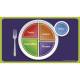 MyPlate Cling Place Mats - 19 x 11 - Set of 5