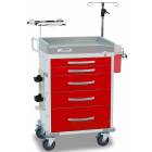DETECTO Rescue Series Loaded ER Medical Cart 5 Red Drawers